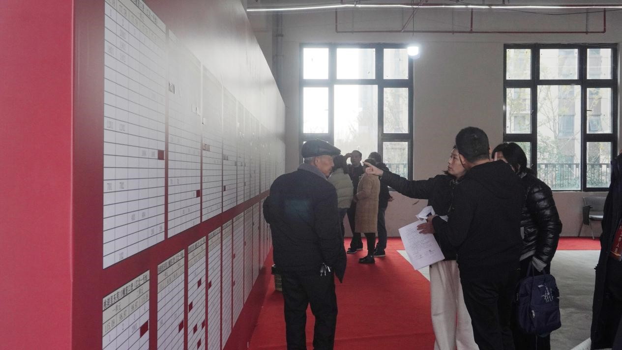 2396套！！！盘城2号地包管房启动选房